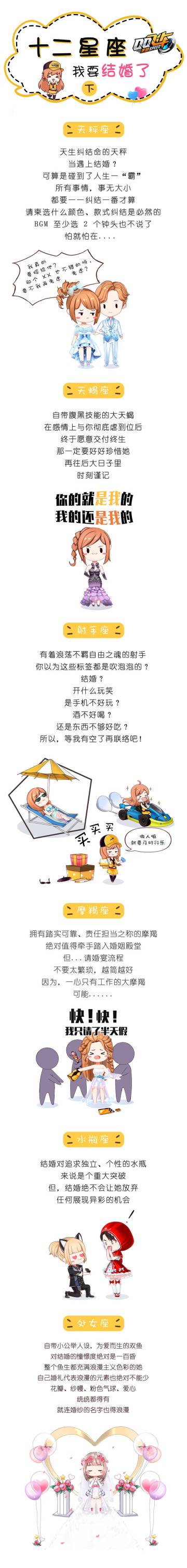 【十二星座】我要结婚了！（下）