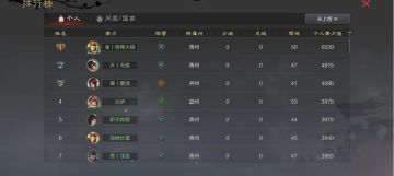 地域大事件丨西南地域服川渝妹子温柔上演“劳资蜀道山”