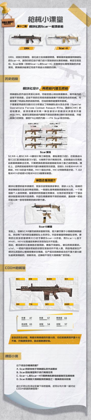 【枪械小课堂第十二期】模块化Scar一枪顶多枪