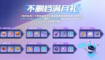 我的起源 | 干了这杯“满月酒”！