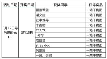 【活动已开奖】寻味旧时光，集卡的你到底几岁？