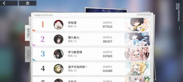 给萌新一点中肯的建议