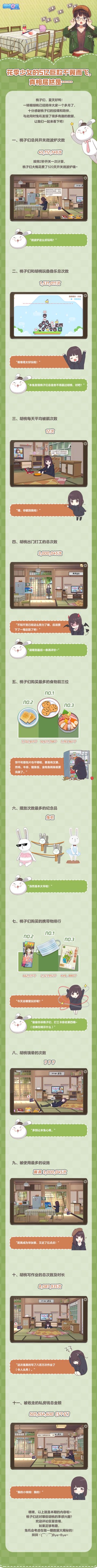 【胡桃日记】花季少女的5亿巨款不翼而飞，真相居然是……