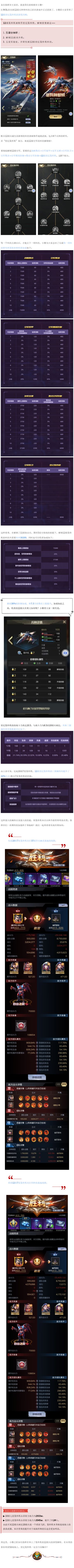 世纪轰炸机，全新12级兵种深度攻略！