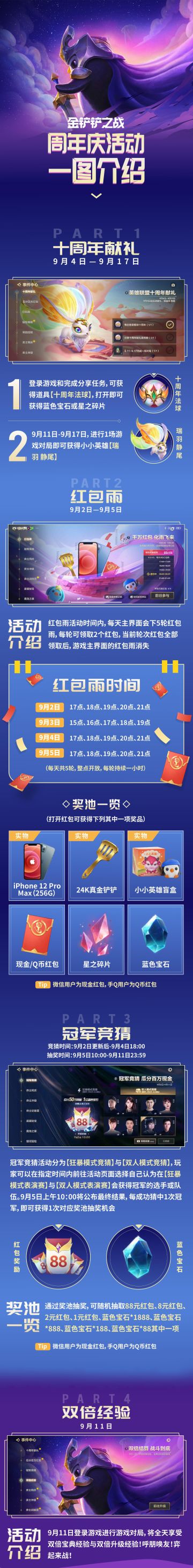 十周年狂欢献礼！弈士弈起来战！