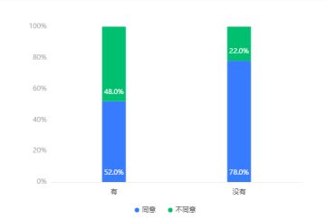 “小黄鸭”获取途径及图鉴是否开启投票（结果公布）