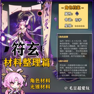 【V1.2攻略】符玄-角色养成材料整理篇