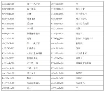 8月7日账号封禁名单