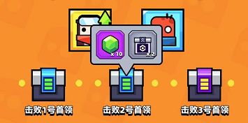 《弹壳特工队》配件获取途径