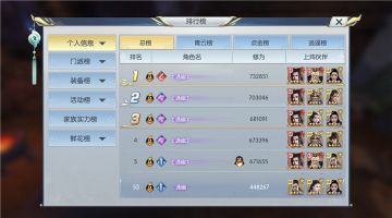 【图文攻略】排行榜你知道吗？名列前茅的也有可能是你