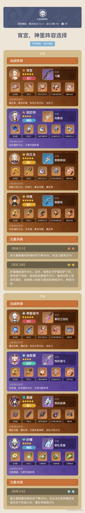 （搬运/侵删）宵宫，神里阵容选择