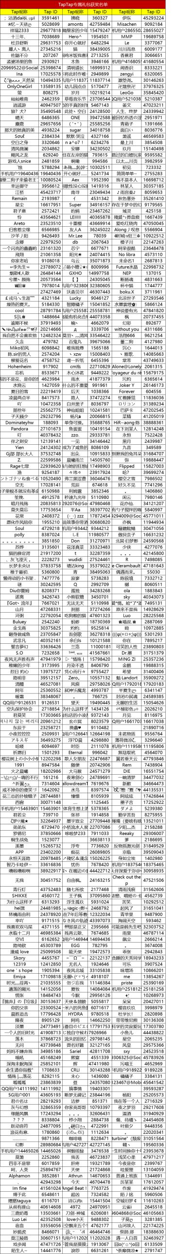 【预下载活动】中奖名单公开