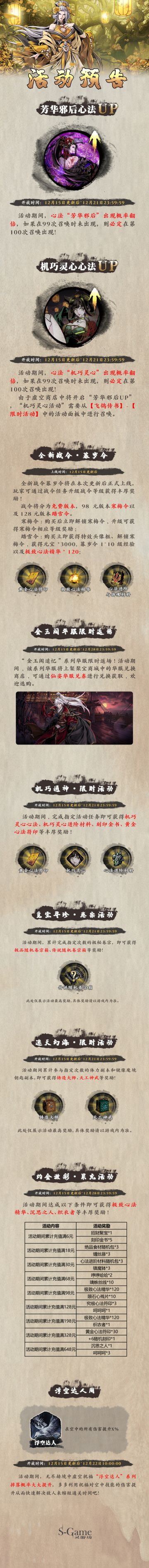 【橙贴】芳华邪后与机巧灵心UP！新战令暮岁令及本周福利活动说明！