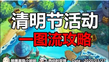 【清明节活动】视频+一图流攻略来啦~