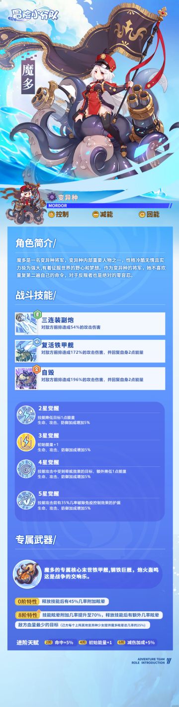 少女档案馆 | 变异种少女魔多档案介绍