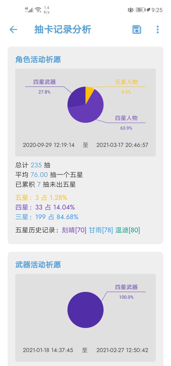 我裂开来截图