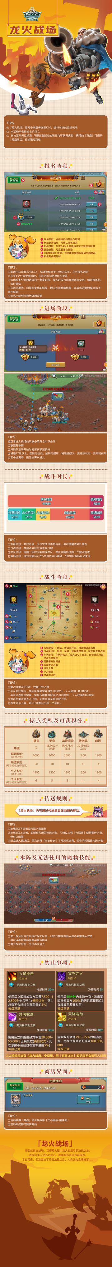 教你如何玩转不死兵的「龙火战场」