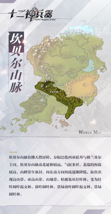 【尤菲の小课堂】地图信息-坎贝尔山脉（才不会说末尾有福利！