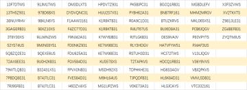 （测试结束）22号测试“群雄逐鹿”名单公布