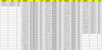 9月场外壕礼中奖名单