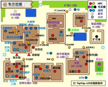 伊洛纳---七大主城详细地图