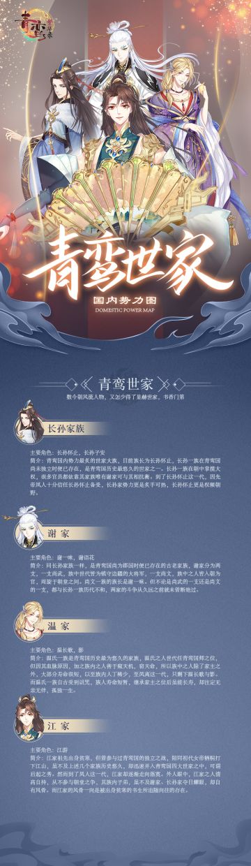 《青鸾繁华录》家族势力曝光