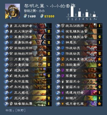 奇数骑大型攻略