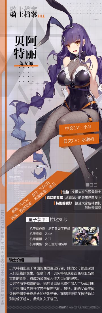 【骑士档案】「兔女郎」贝阿特丽——“诶？这件衣服么？有些说来话长……”