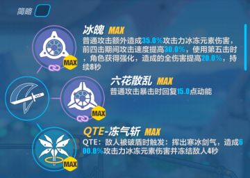 V3.4更新前瞻丨「御神装·勿忘」强化、记忆战场「终极战区」奖励详情