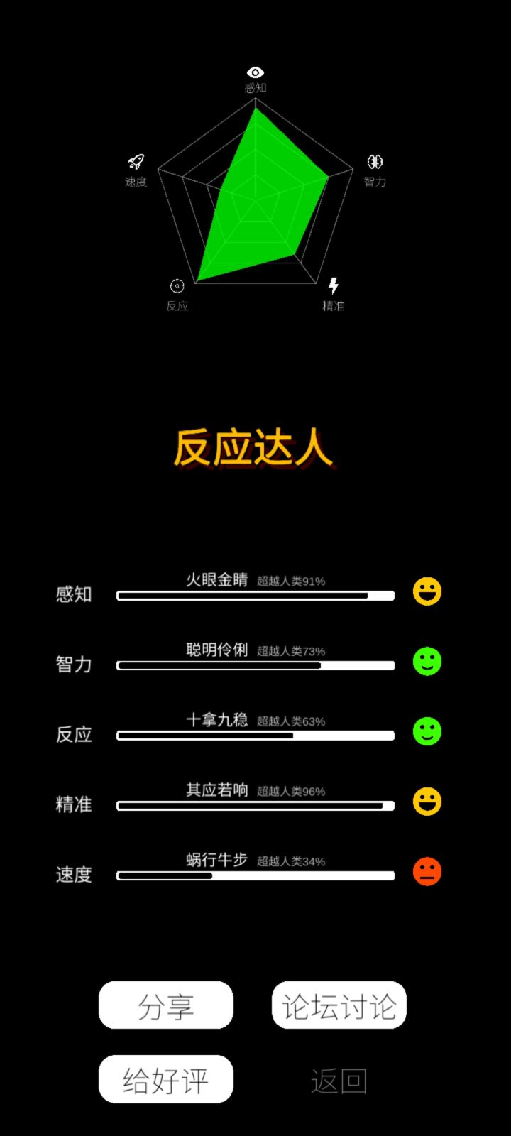 老年人无疑了截图