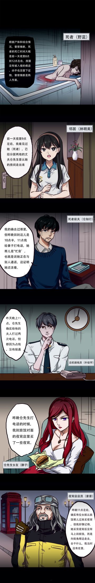【小剧场vol.2】首个原创悬疑漫画！你能找到谁是凶手吗？