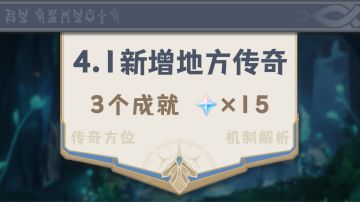 原神·成就丨3成就15原石，传奇原魔你战胜了吗~