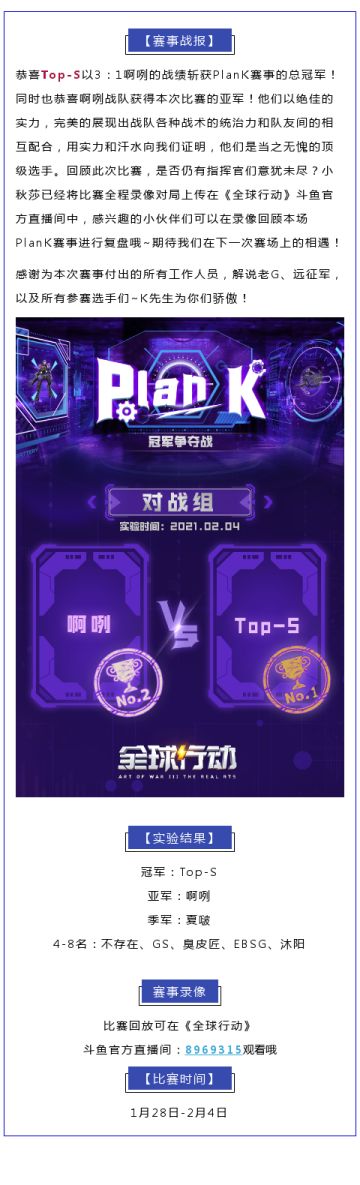 【PlanK快讯】恭喜Top-S争霸总冠军！PlanK赛事圆满落幕~