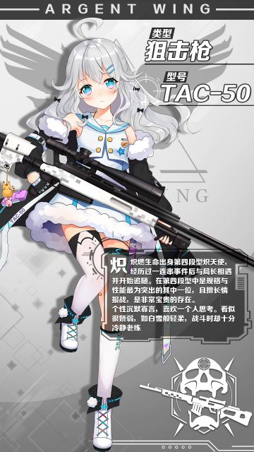 【炽天使档案】第一把狙击枪——TAC-50
