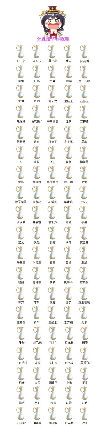 有奖活动 | 上凰茶话会——女皇心动瓶