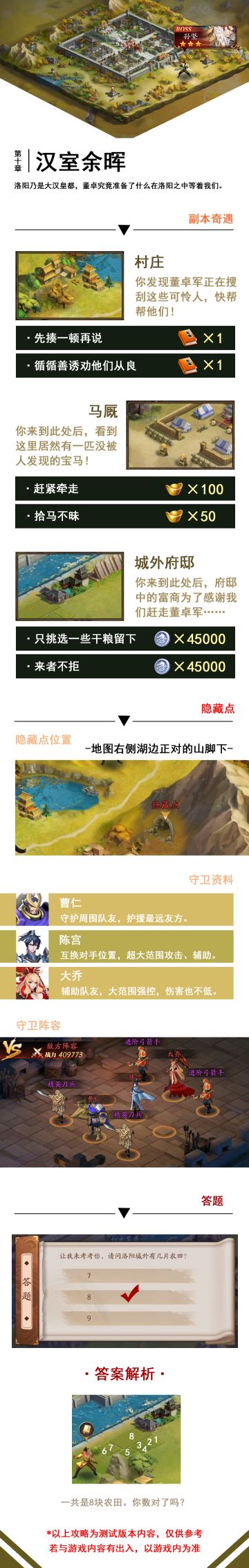 〖副本彩蛋〗第10章◆汉室余晖 彩蛋不够 隐藏点来凑