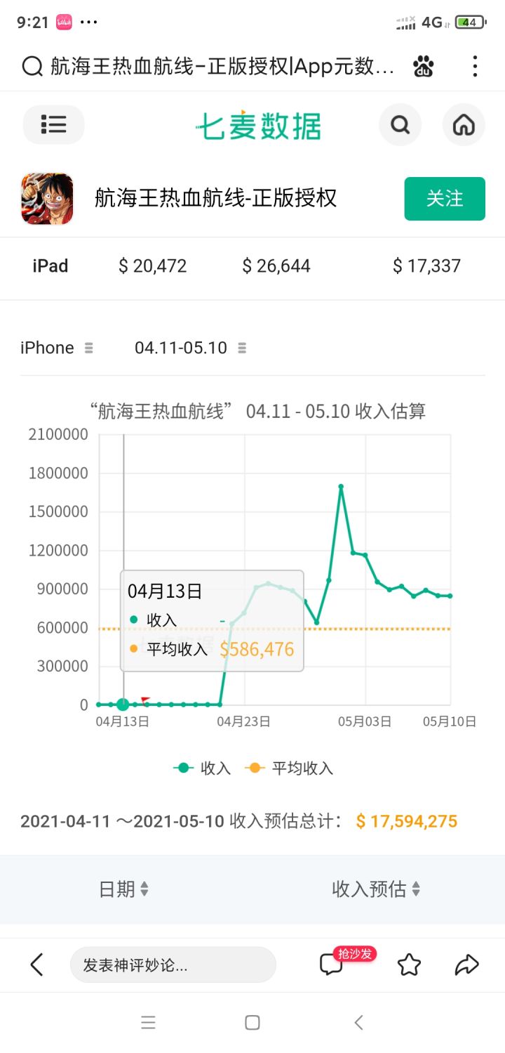兄弟们,还得看这个截图