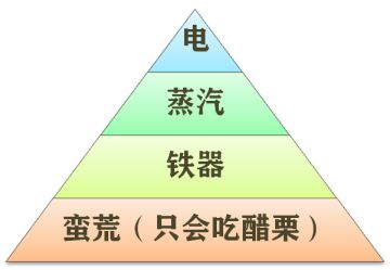 长篇图文攻略（新人可看）🍀 容我慢慢写…