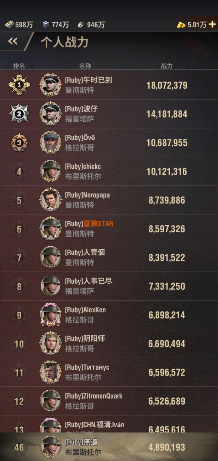 这排行。。截图