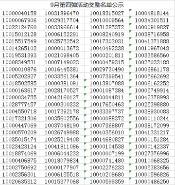 【9月活动第四弹】奖励名单公示（奖励已发放）