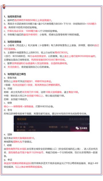 【攻略】快速上手须知