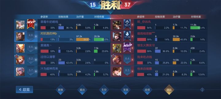 这就是推塔游戏截图