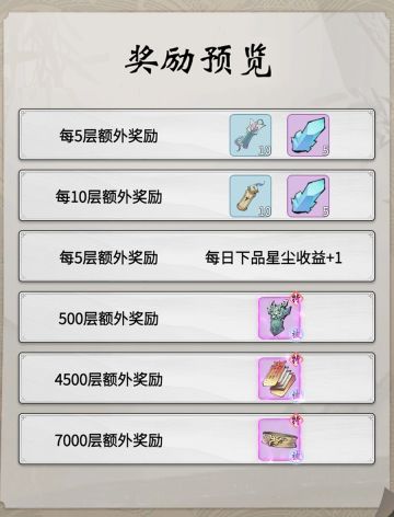 困魔境6998层难打？快收下这份神通攻略