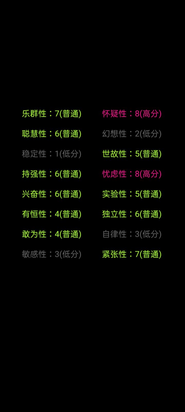 感觉还是比较符合截图