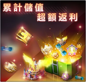 3月30《末日帝国：少女军团》累计储值返利活动开启公告