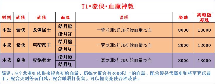 https://img2.tapimg.com/bbcode/images/aad91175d3bb251abc0b03191b014b5c.png?imageView2/2/w/984/h/9999/q/80/format/jpg/interlace/1/ignore-error/1