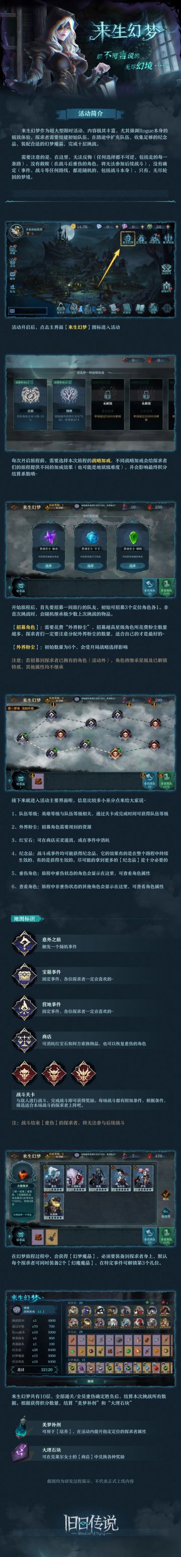 【来生幻梦】活动流程全解析！