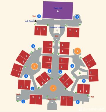 详细讲解卡级操作与深渊机制