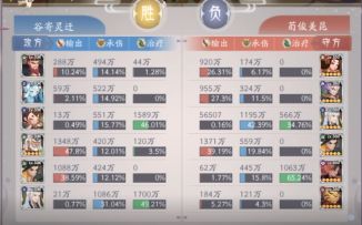 全新九州灵妖轩辕实战视频曝光！ 2