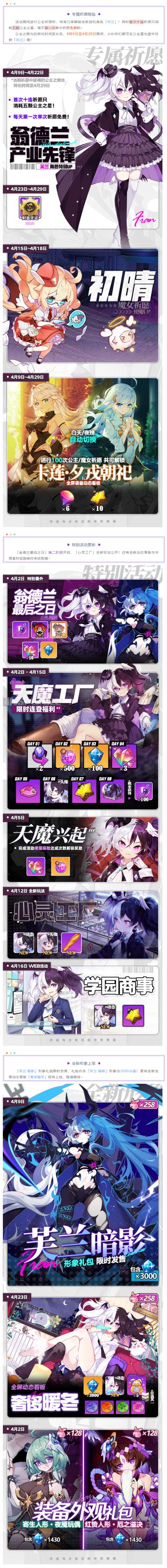 全新自机角色芙兰登场，情报指南速收！